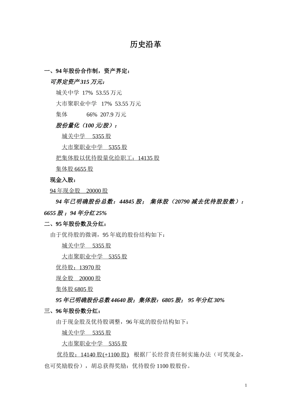 历史沿革（审计）.doc_第1页