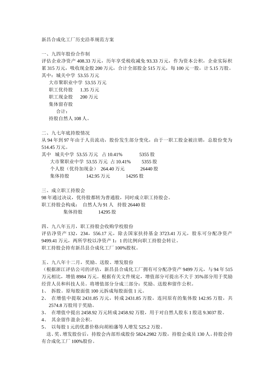 新昌合成化工厂历史沿革规范方案（张）.doc_第1页