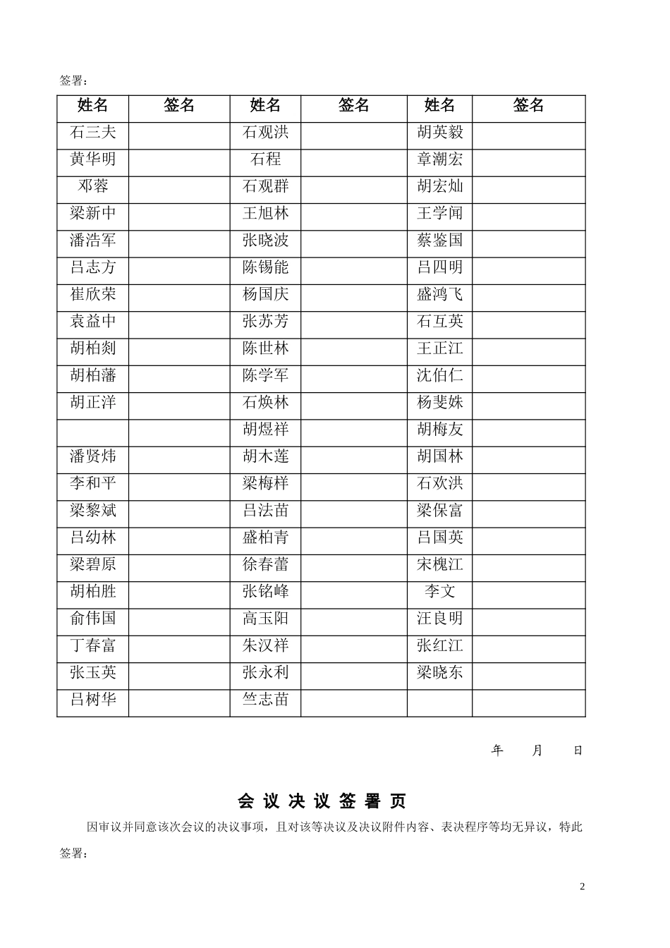 持股会决议-合成厂.doc_第2页