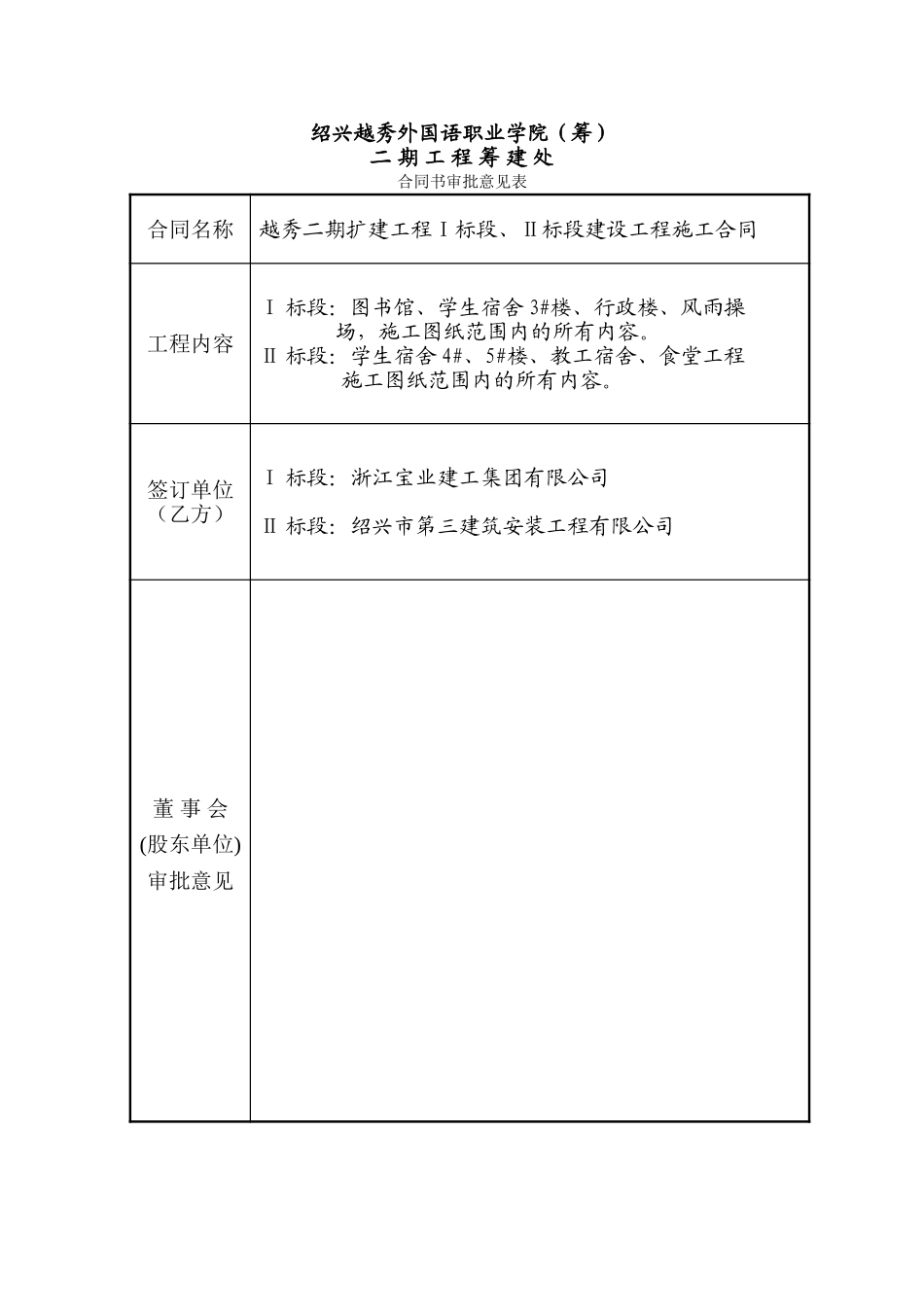 合同书审批意见表.doc_第1页