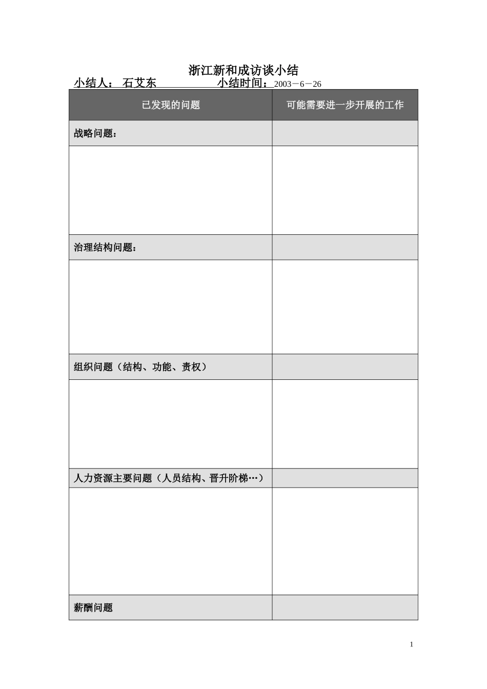 浙江新和成访谈小结-shiaidong-0626.doc_第1页