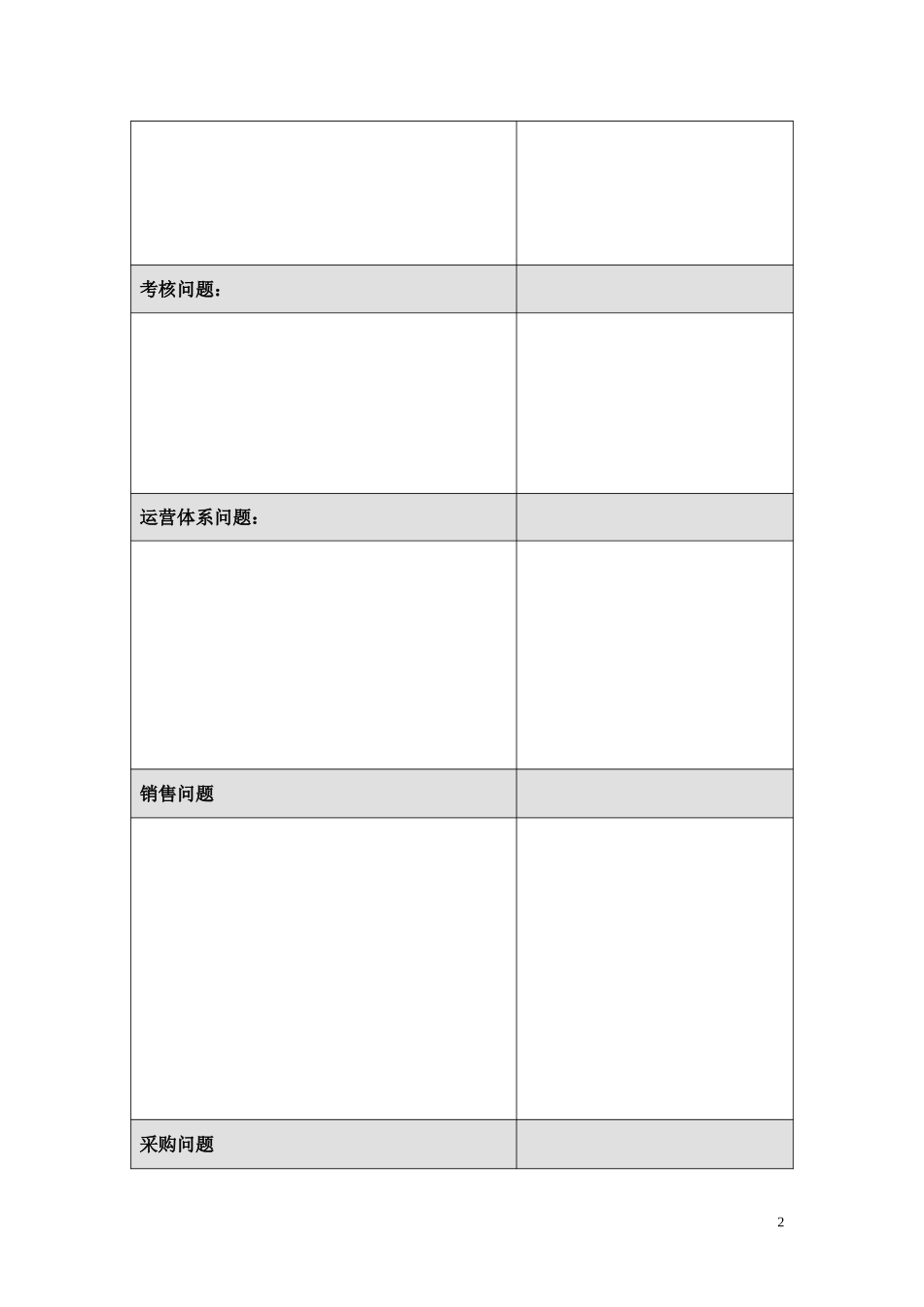 浙江新和成访谈小结-shiaidong-0626.doc_第2页