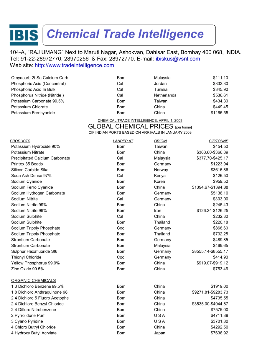 chemical trade intelligence 2.pdf_第3页