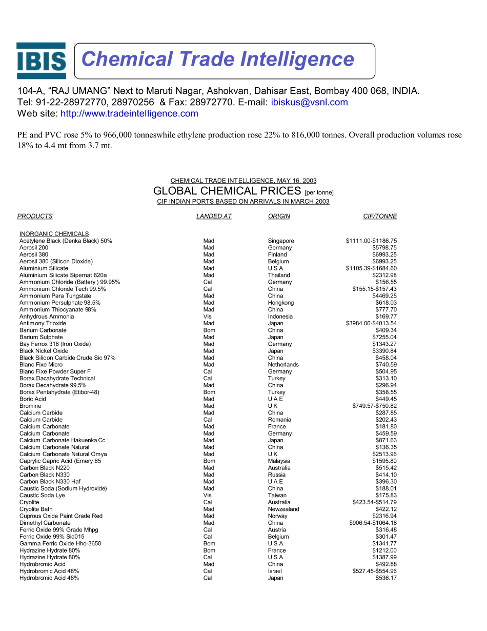 chemical trade intelligence.pdf_第2页