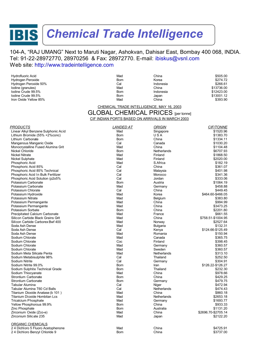 chemical trade intelligence.pdf_第3页