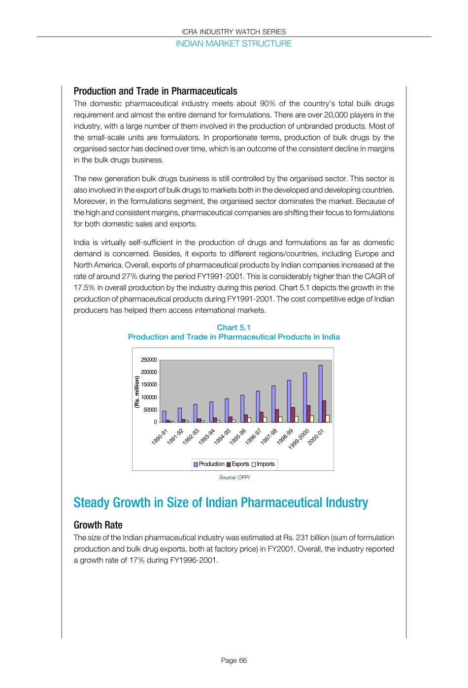 ICRA Pharma Industry - Market Structure.pdf_第3页