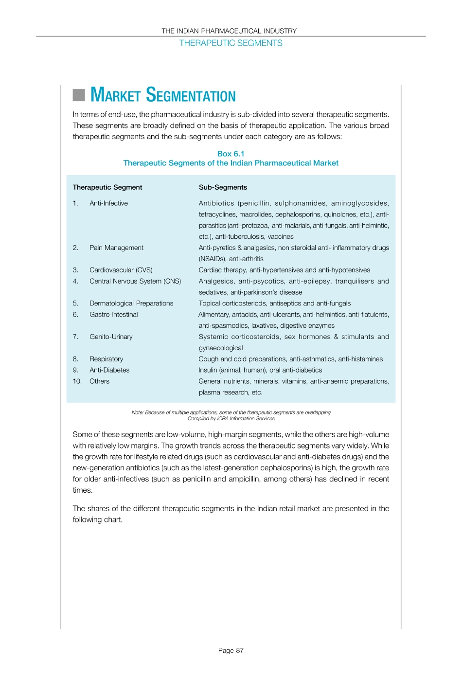ICRA Pharma Industry - Therapeutic.pdf_第2页
