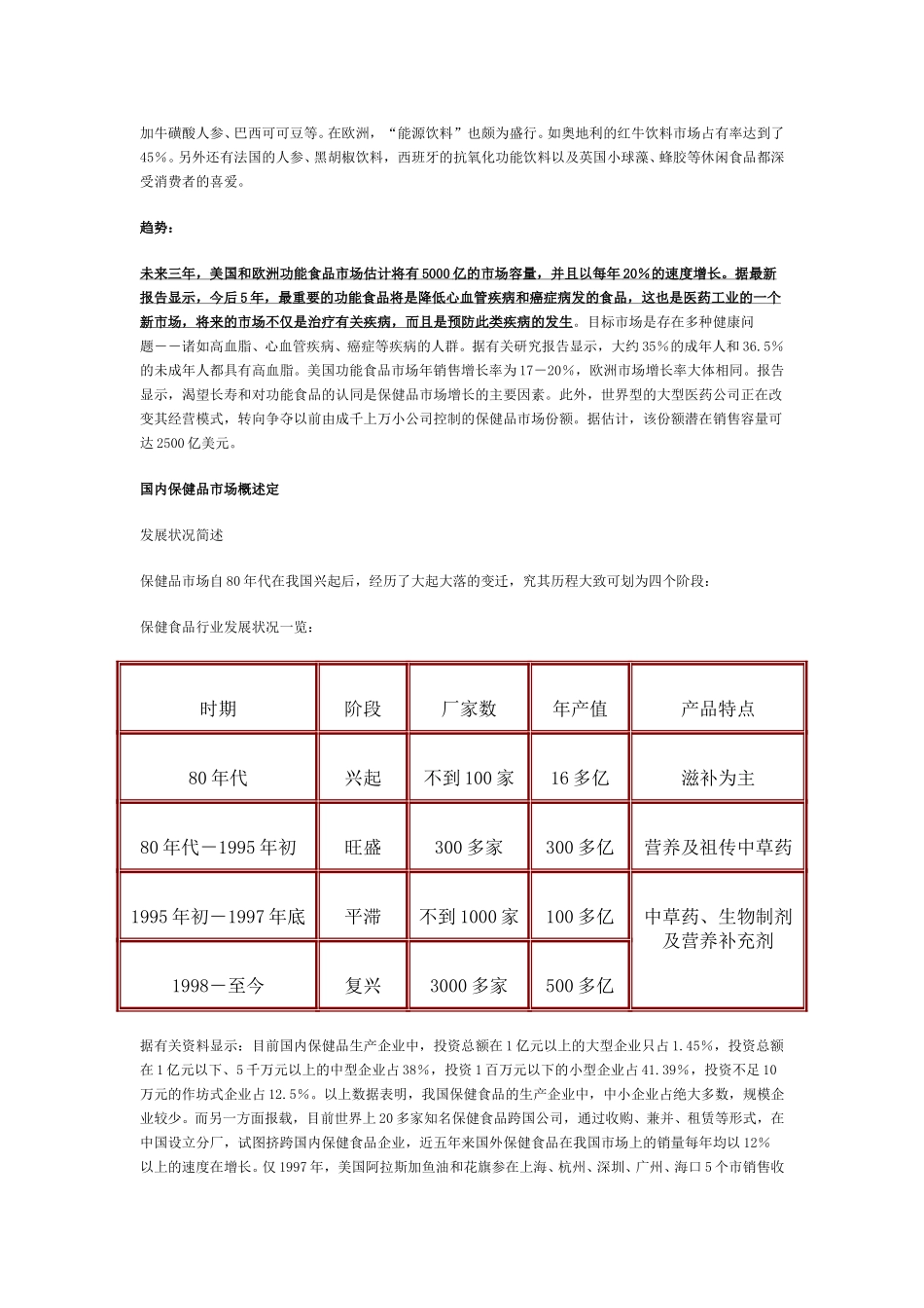保健品行业报告.doc_第2页
