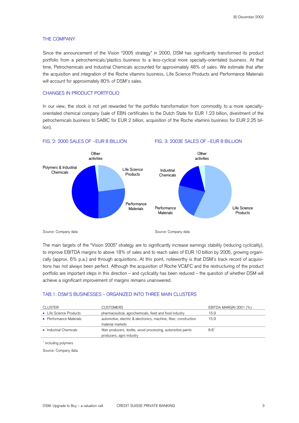 investideas3_eq_en.pdf_第3页