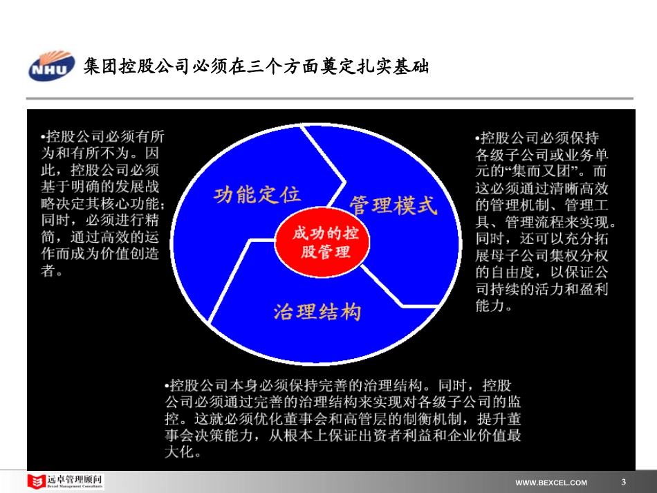 cxg－0812.2-郭钢改.ppt_第3页