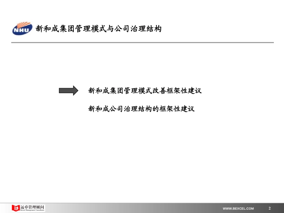 新和成中期报告（cxg)－0812.2.ppt_第2页