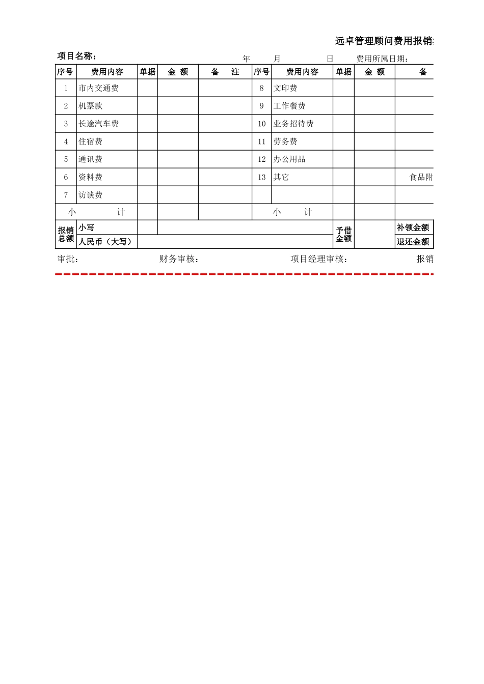 预决算表（广州德赛0312）.xls_第2页