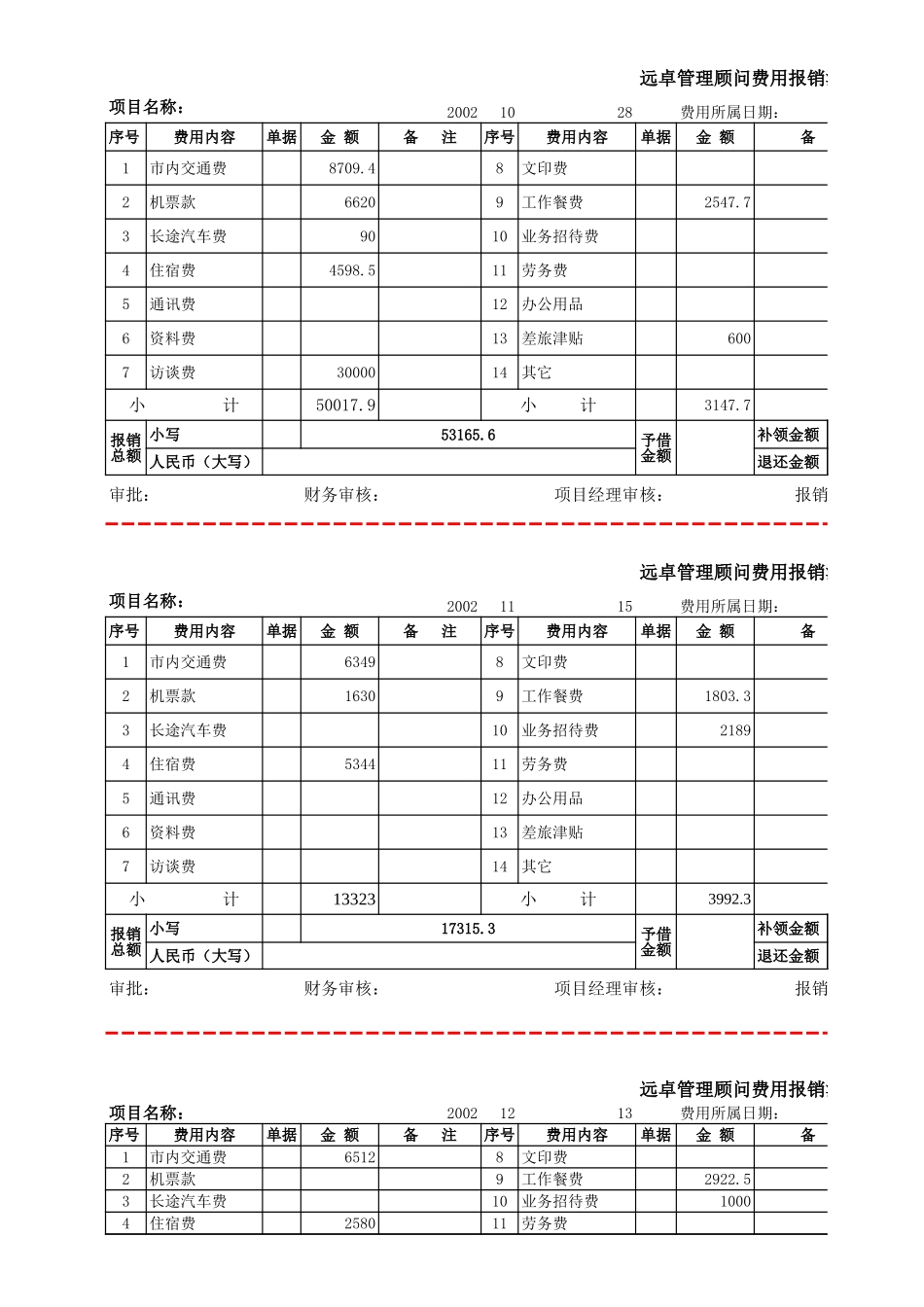 预决算表030305(for 上柴）.xls_第2页
