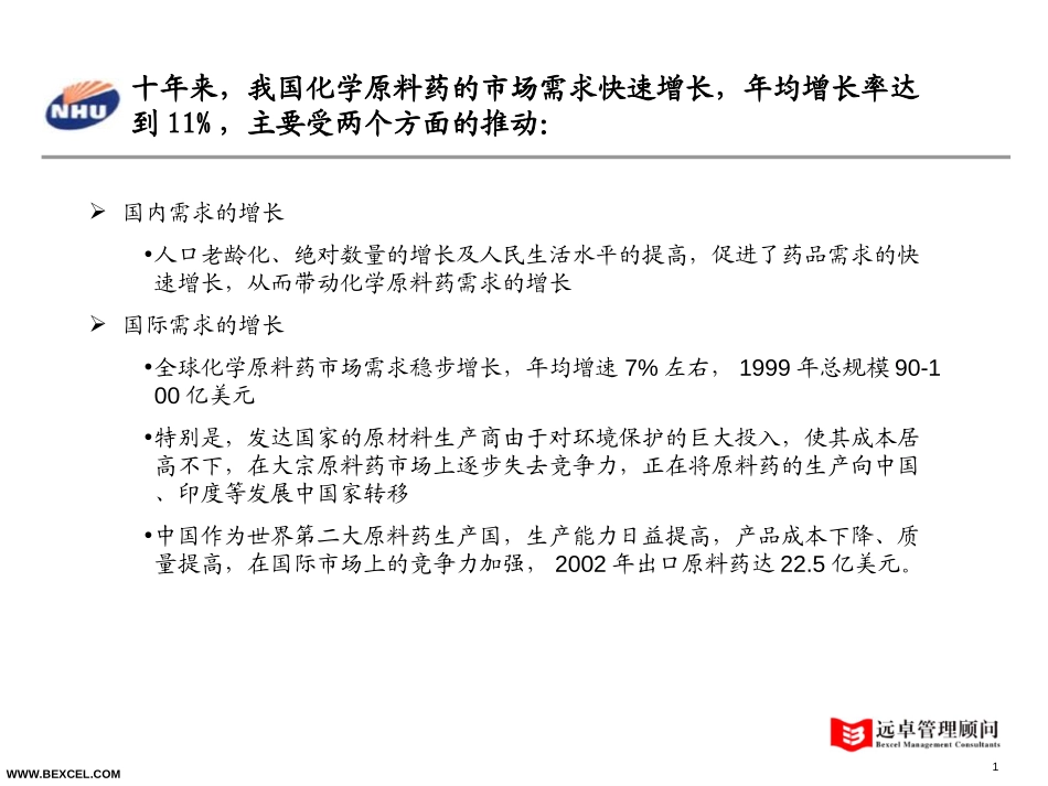 化学原料药行业概况.ppt_第1页