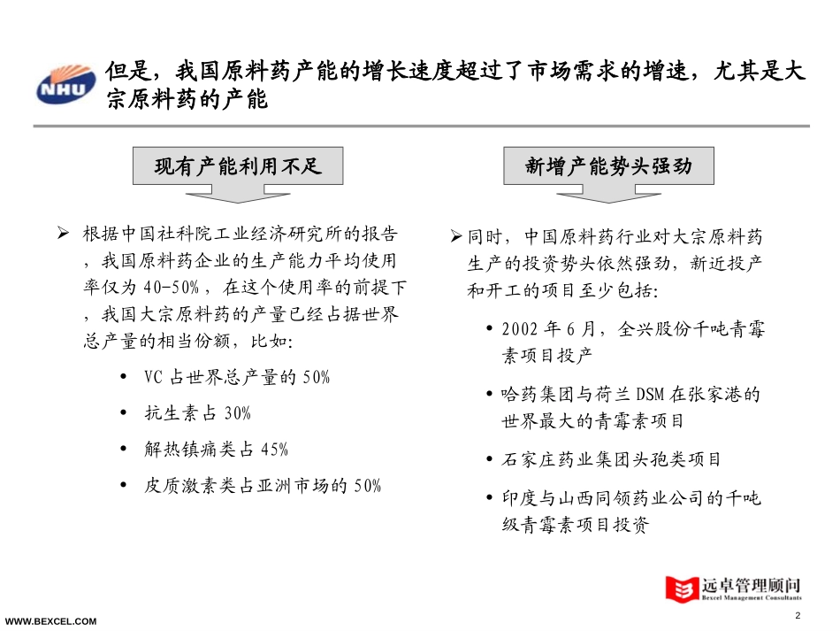 化学原料药行业概况2.0.ppt_第2页