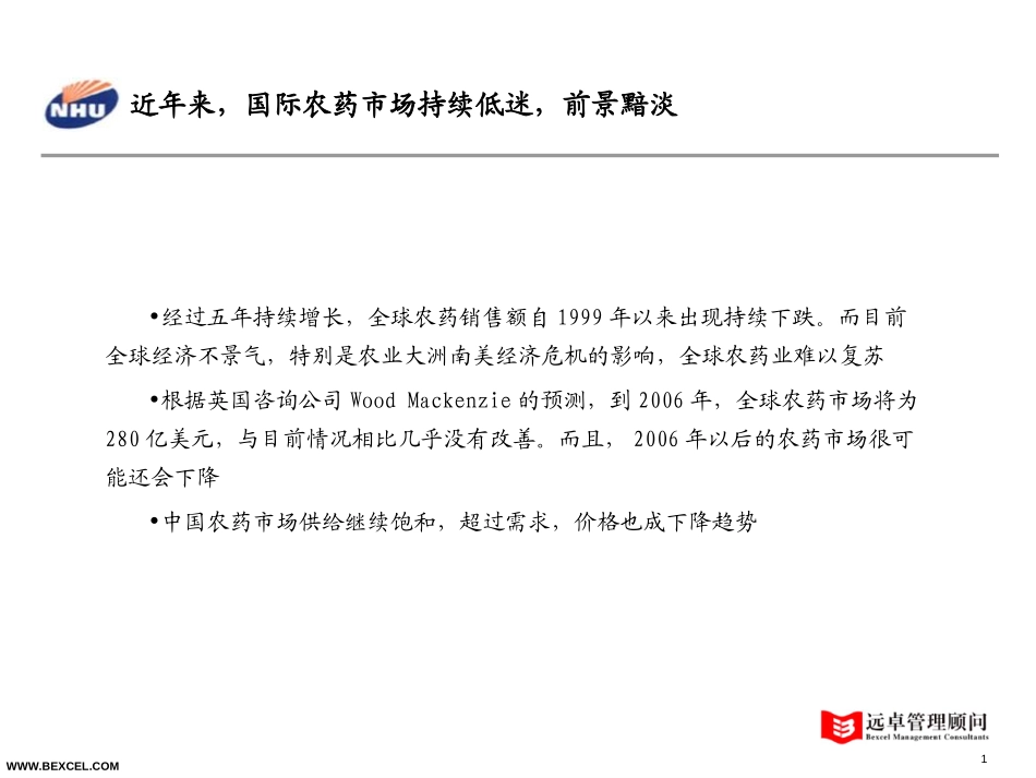 农药市场.ppt_第1页