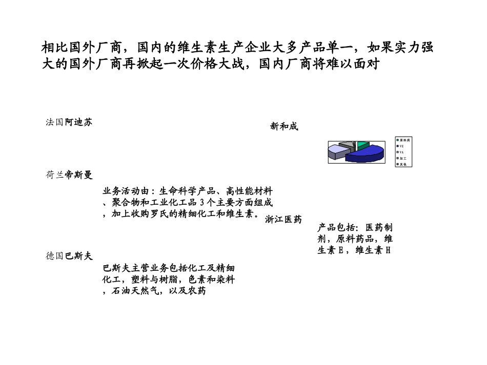 未命名演示文稿.ppt_第1页