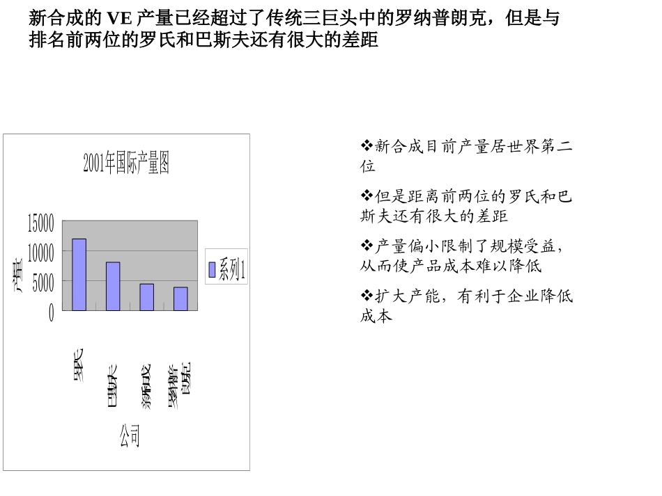 项目建议gd0514.ppt_第1页