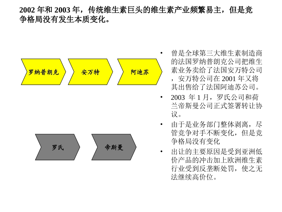 项目建议gd0514.ppt_第2页