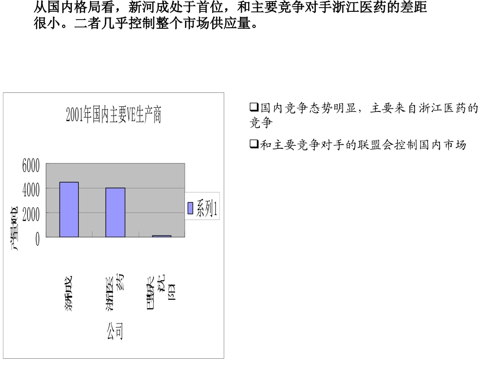 项目建议gd0514.ppt_第3页
