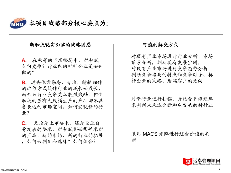 项目思路和研究框架（战略部分）.ppt_第2页