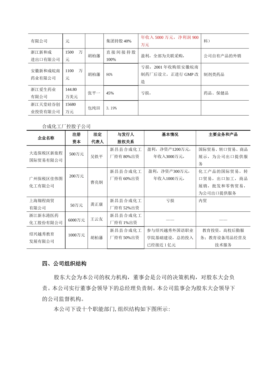 新和成基本情况（战略咨询）.doc_第3页