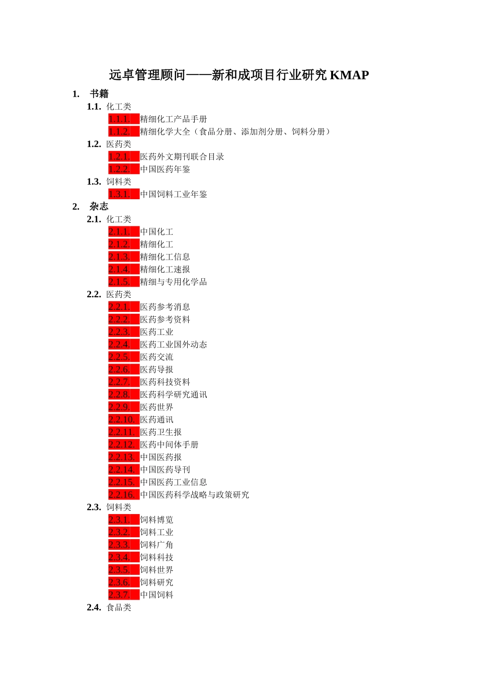 新和成项目行业研究知识地图.doc_第1页