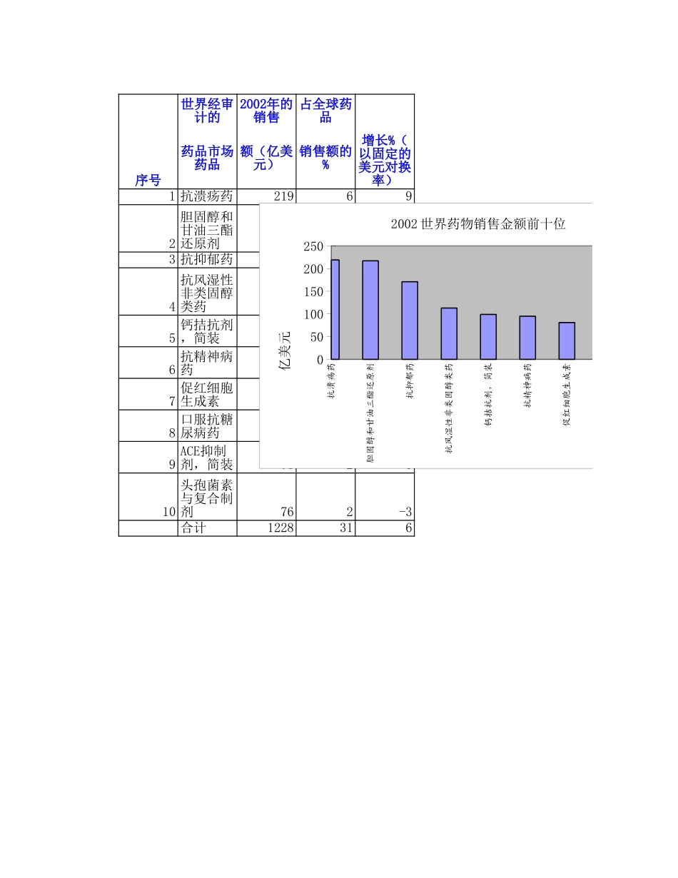 Book3.xls_第1页