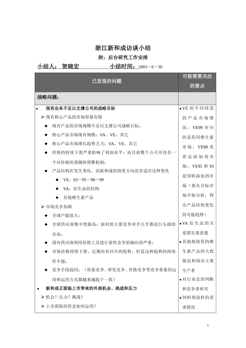 浙江新和成访谈小结-问题归结（第一周）－0629.doc_第1页