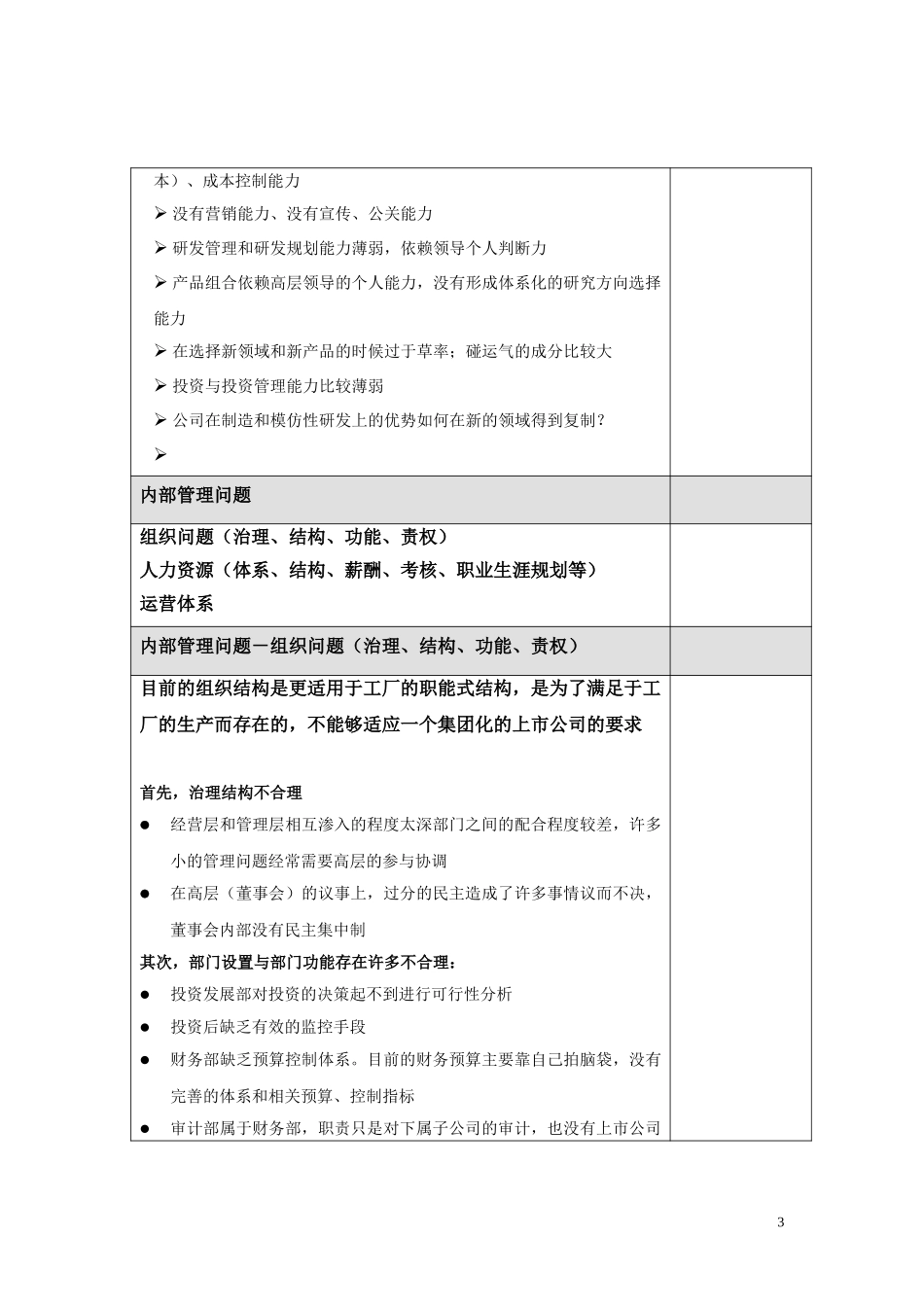 浙江新和成访谈小结-问题归结（第一周）－0629.doc_第3页