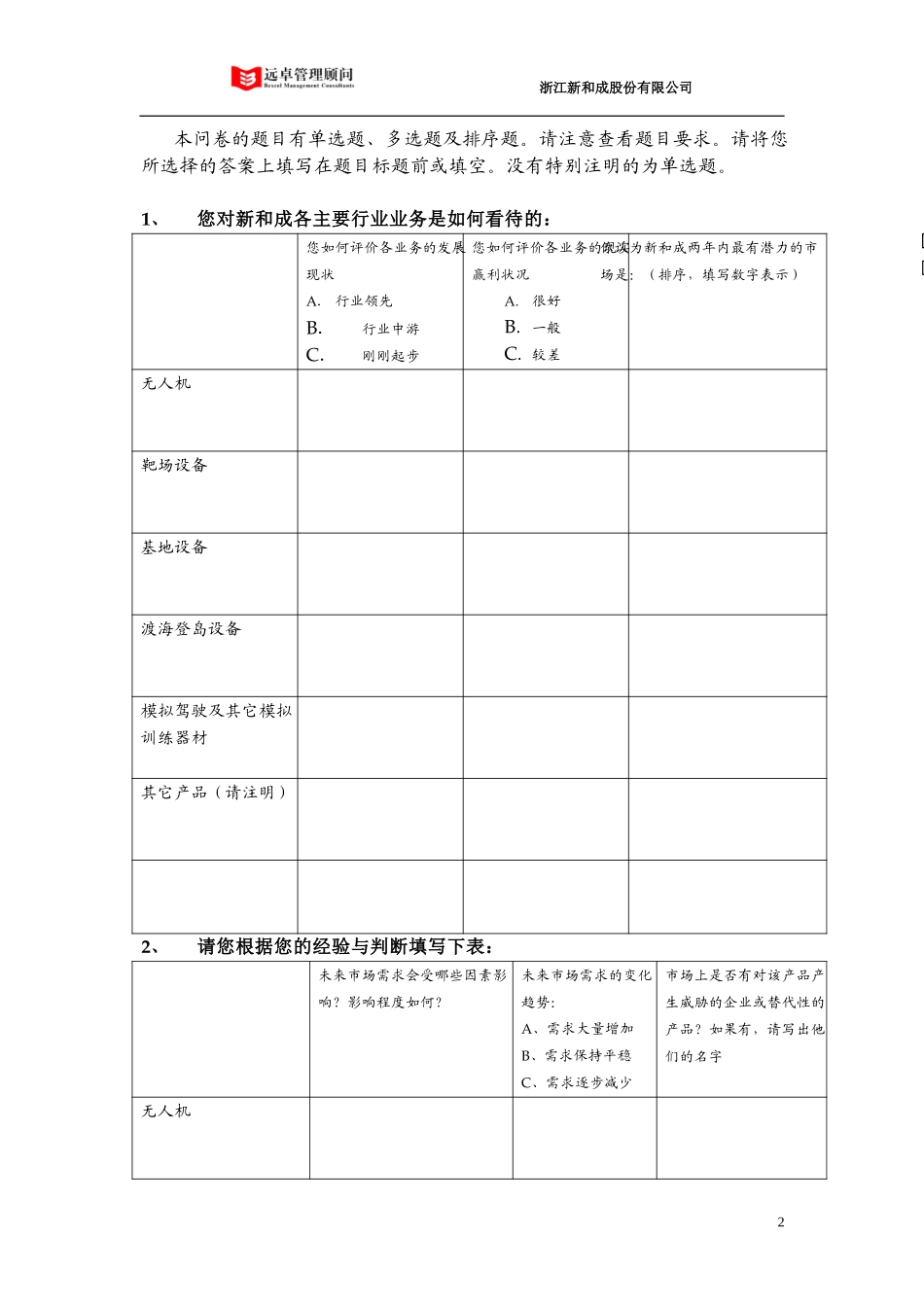 调查问卷-六十所011029.doc_第2页