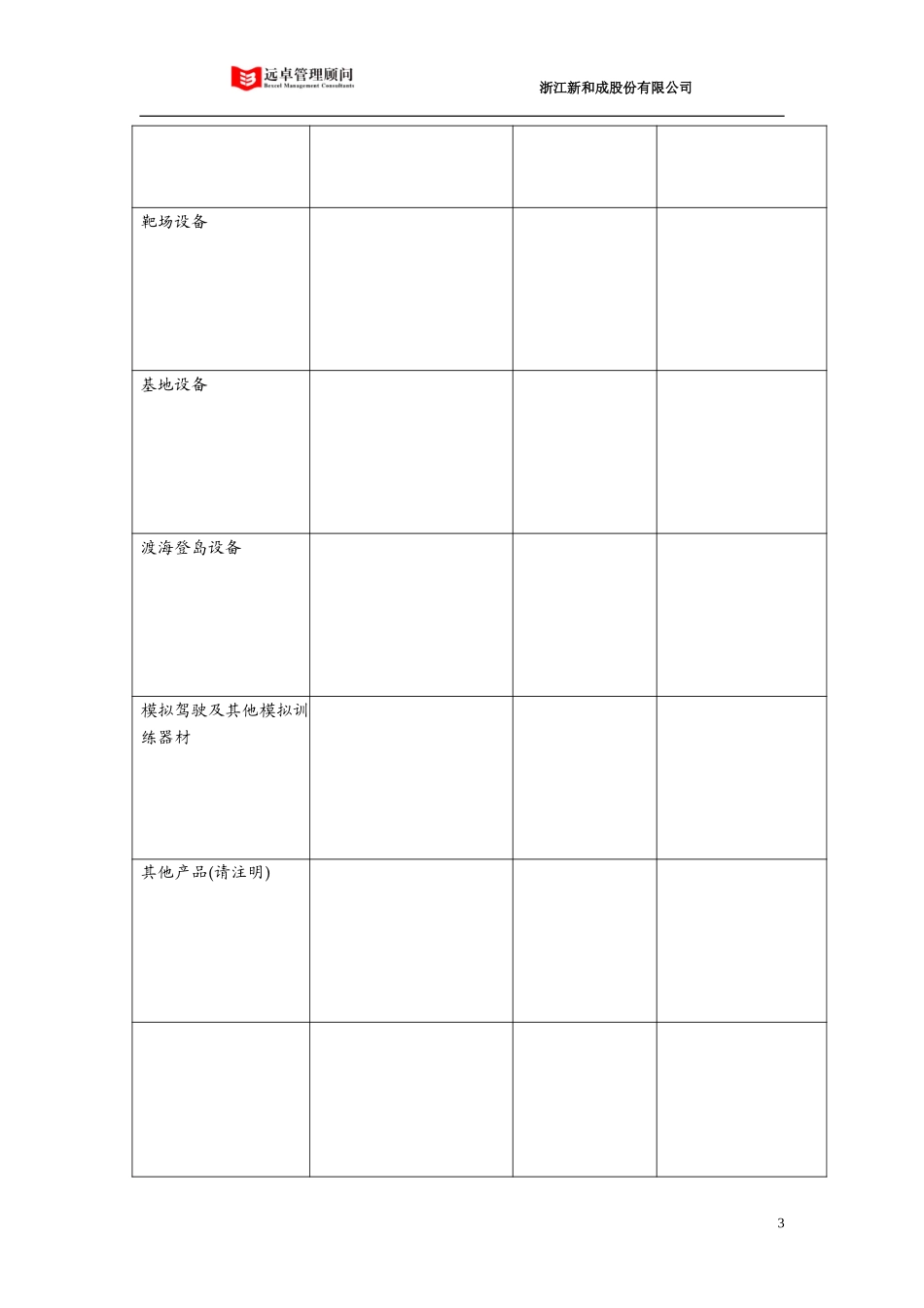 调查问卷-六十所011029.doc_第3页