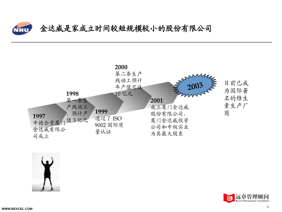 金达威与花园.ppt_第1页