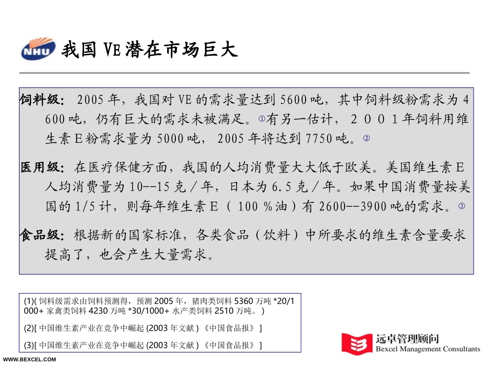 维生素产品细分.ppt_第3页