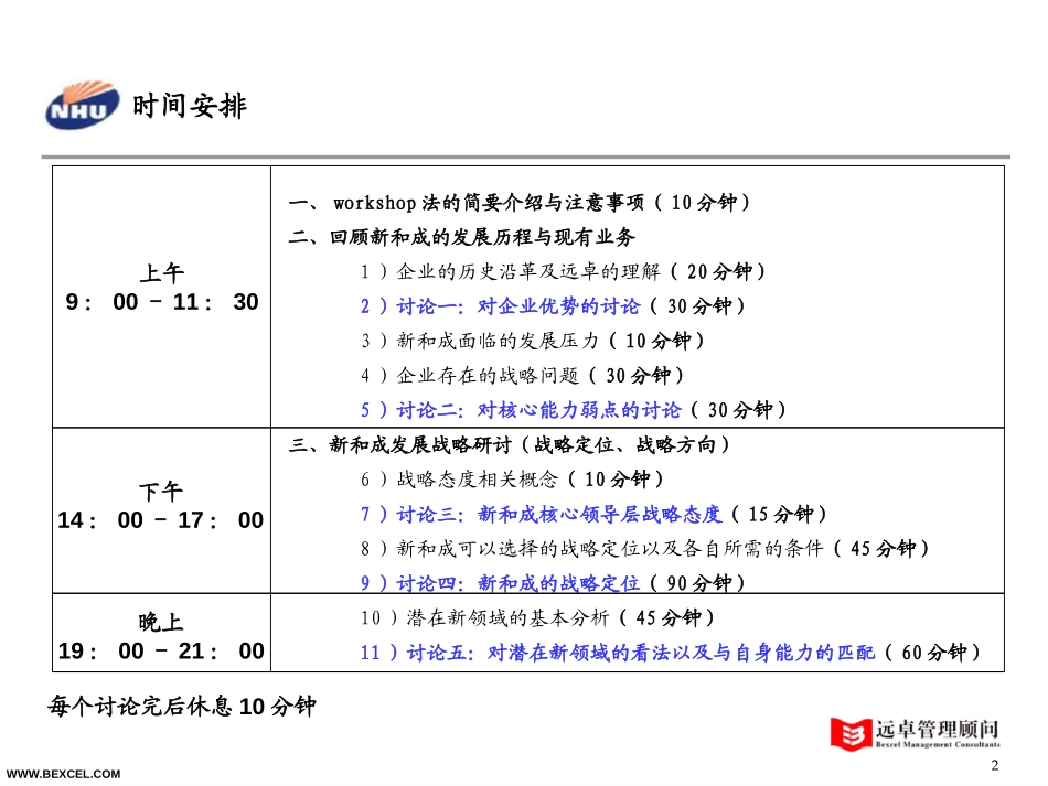 新和成战略研讨会－1.0.ppt_第2页
