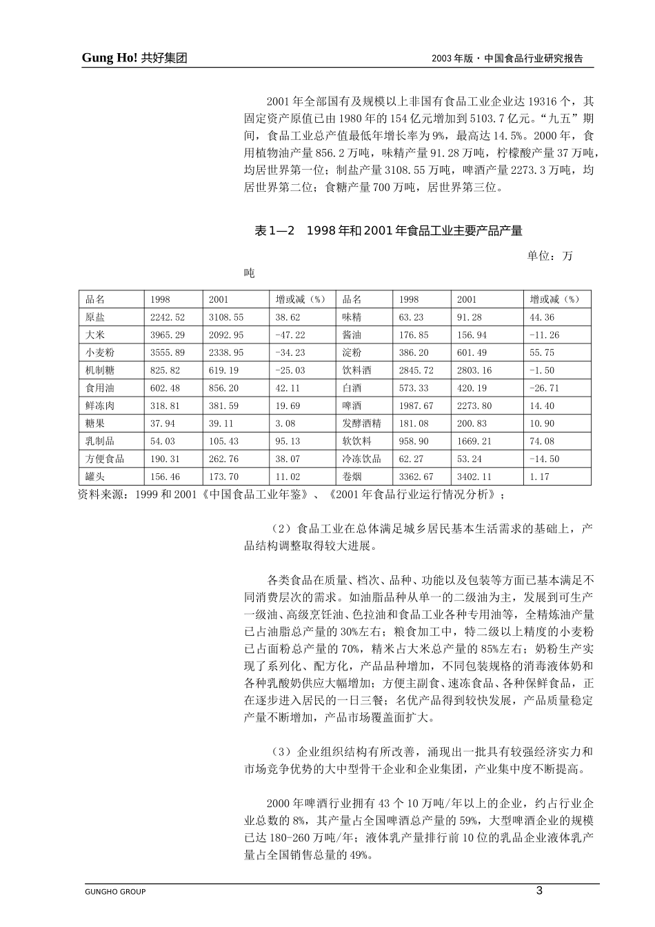 2003年食品行业研究报告.doc_第3页
