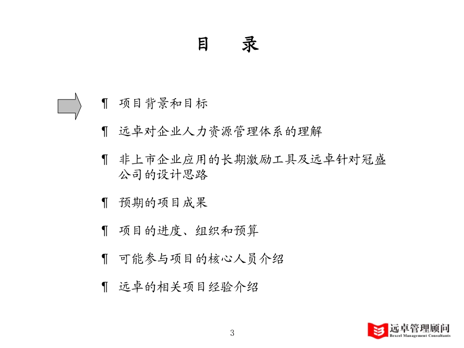 冠盛公司030109-YJ-LOP.ppt_第3页