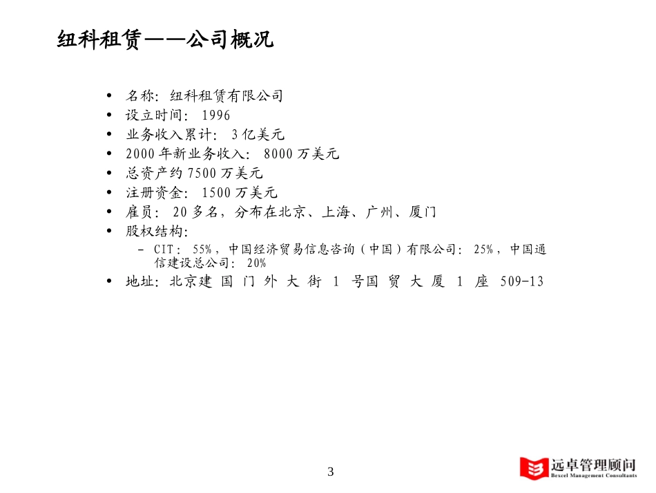 CIT分析-1.0.ppt_第3页