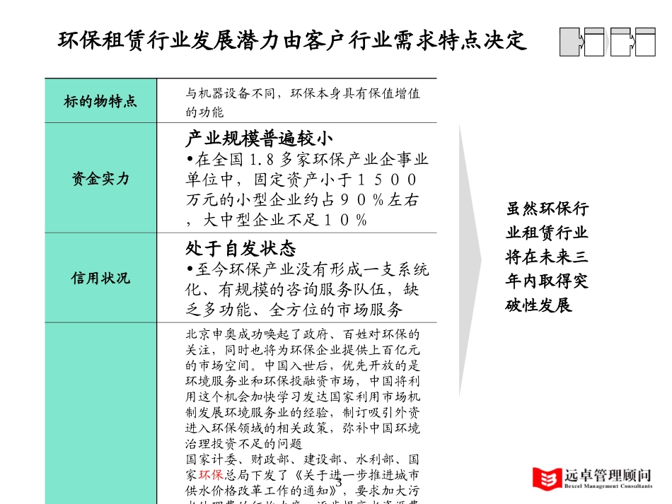 环保租赁行业分析tao.ppt_第3页