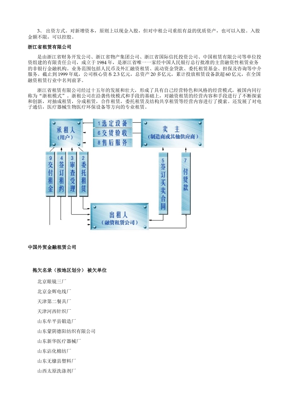 金融租赁公司.doc_第3页