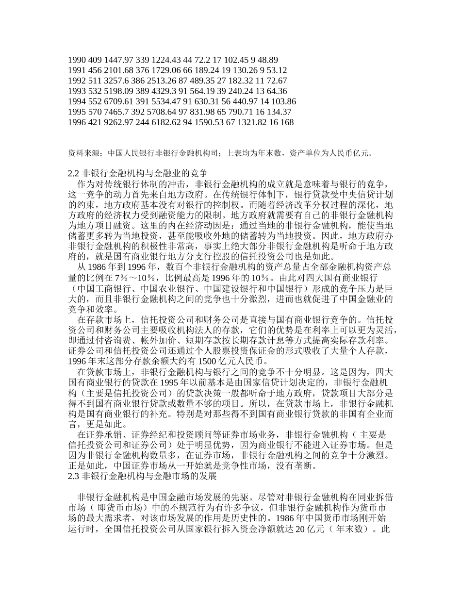 中国非金融机构的发展.doc_第3页