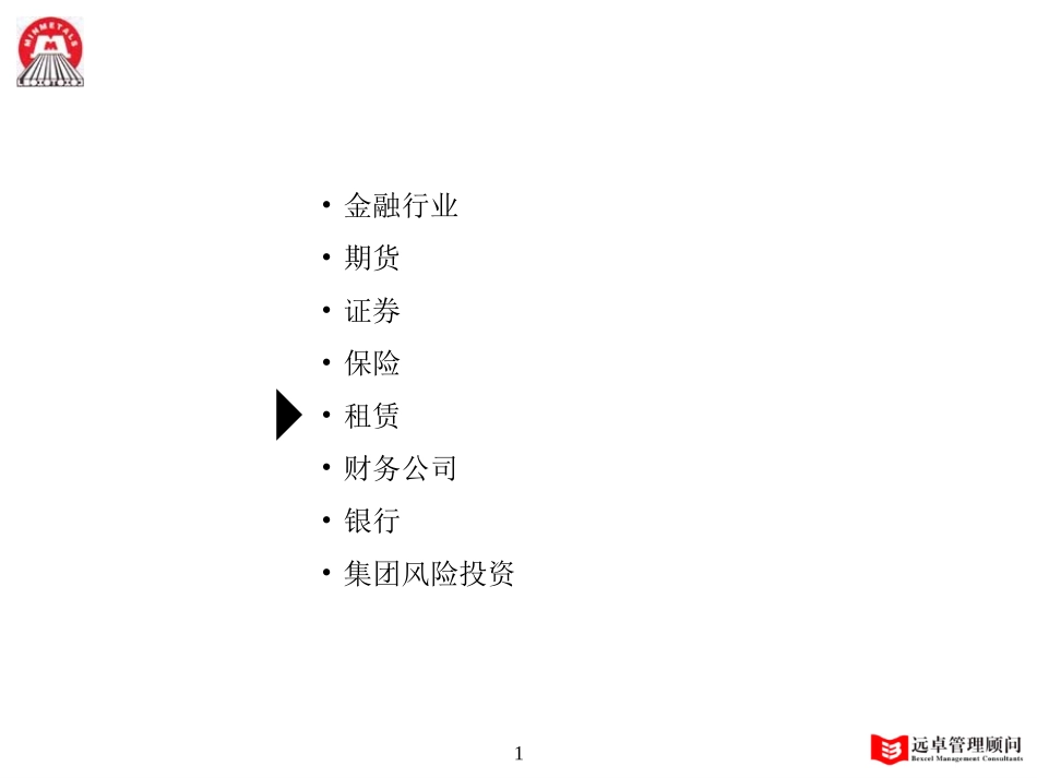租赁行业分析.ppt_第1页