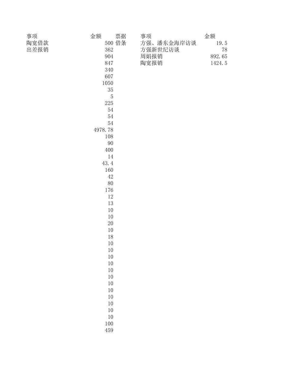 bill.xls_第1页