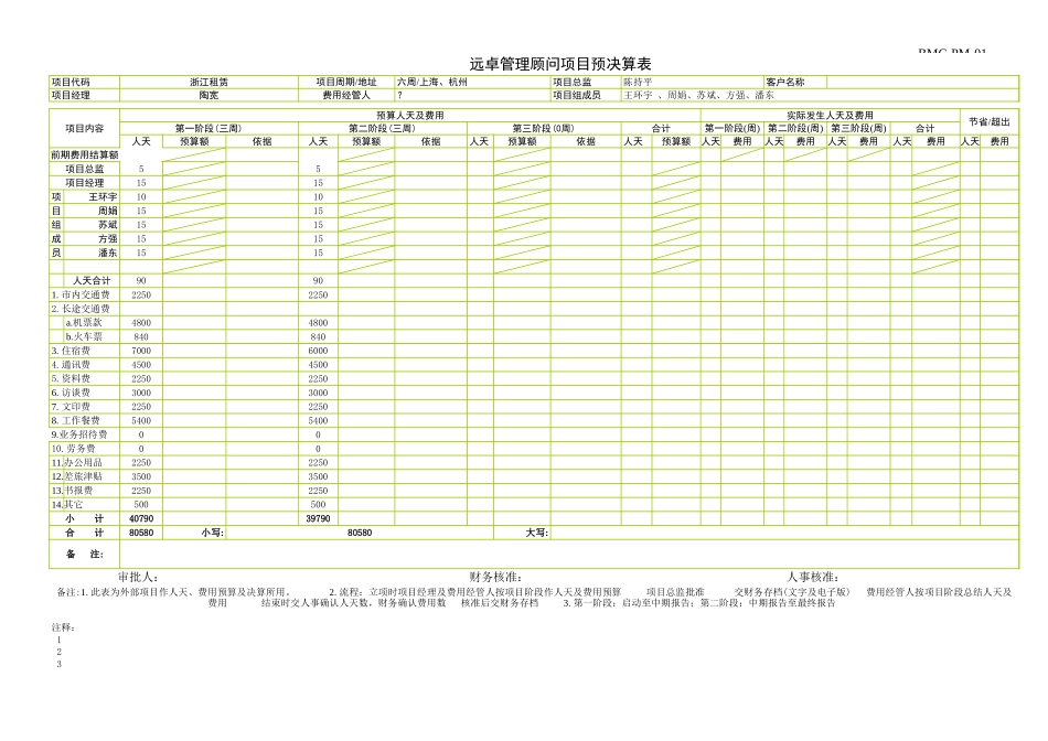 预决算表0816.xls_第1页