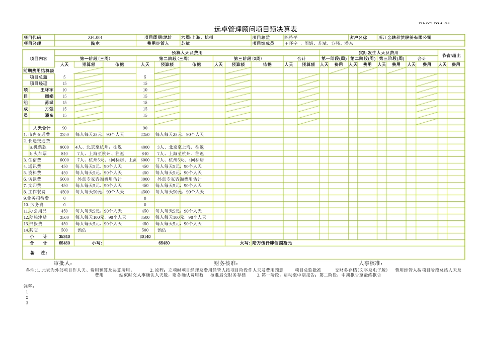预决算表0826.xls_第1页