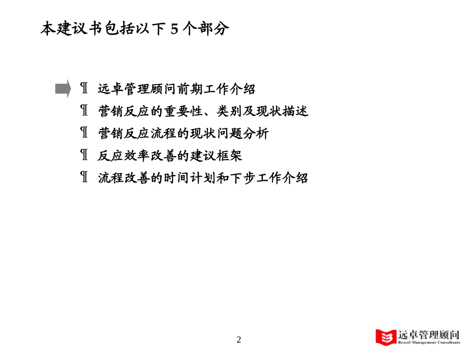 版面格式参考－1.ppt_第2页