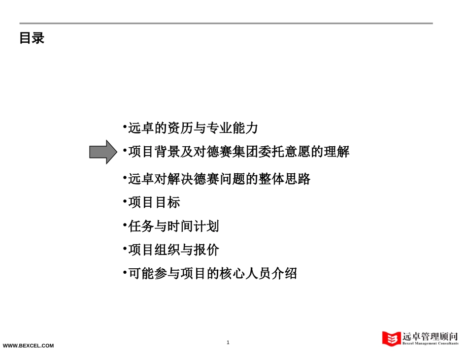 内容板式参考.ppt_第1页