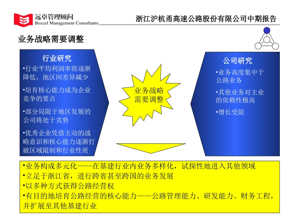 2月1日讨论提纲.ppt_第3页