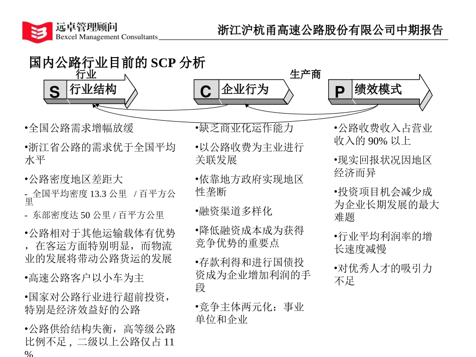 brief.ppt_第3页