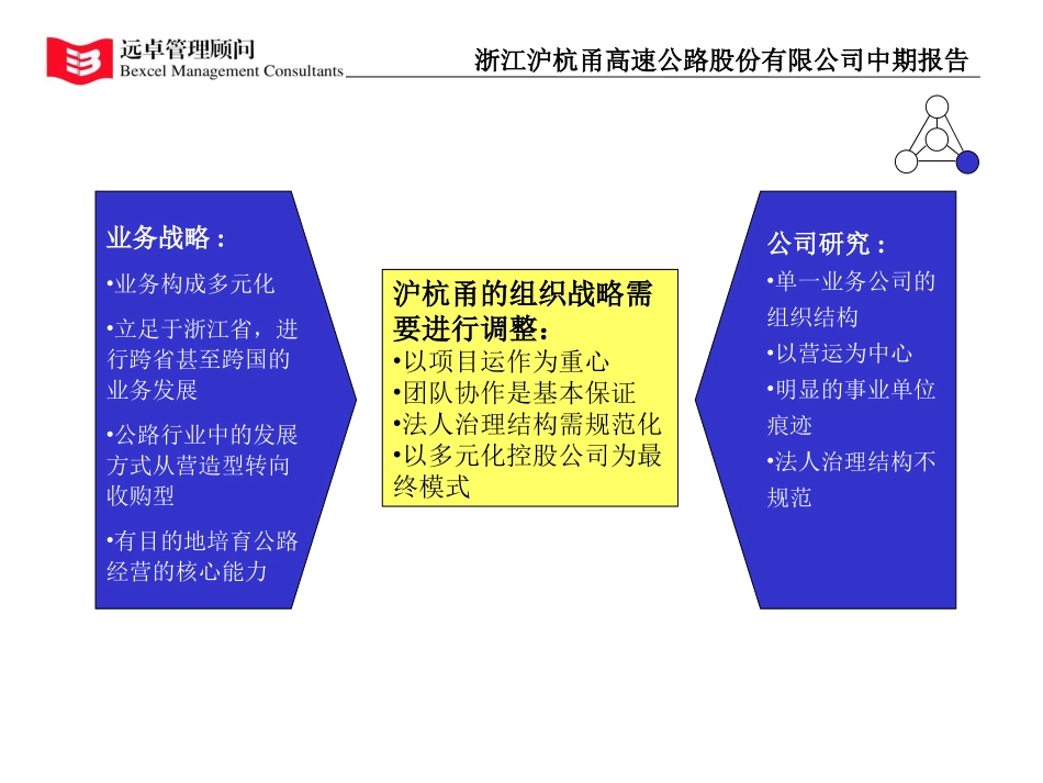 final.ppt_第1页